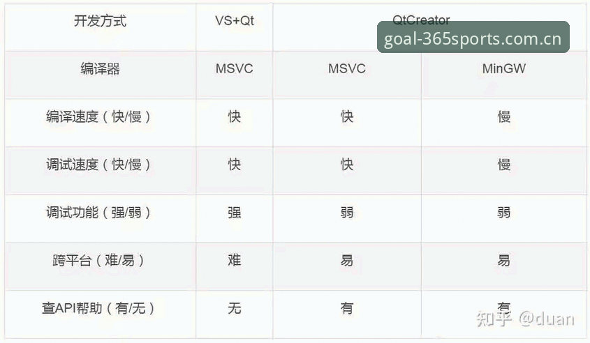 365体育足球官网中国站V3版本更新完整指南：从下载到使用，手把手教你跟上节奏