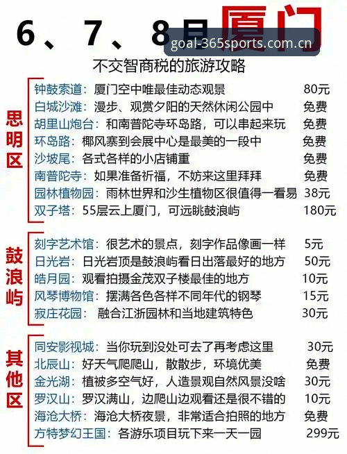 揭秘365体育足球平台新版首页安卓版：移动端优化的3个常见误区与避坑指南