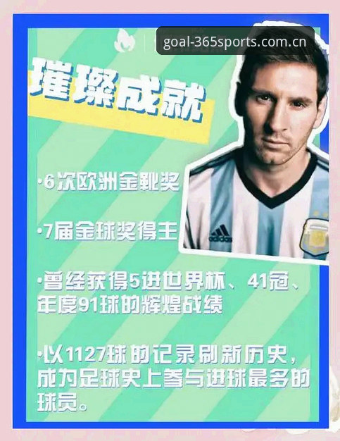 世界杯历史射手榜新纪录诞生：梅西17球登顶，365体育足球平台数据解读