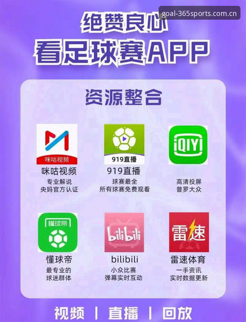 足球老炮儿实测分享：体育足球官网中国站APP V3版本下载更新真实体验
